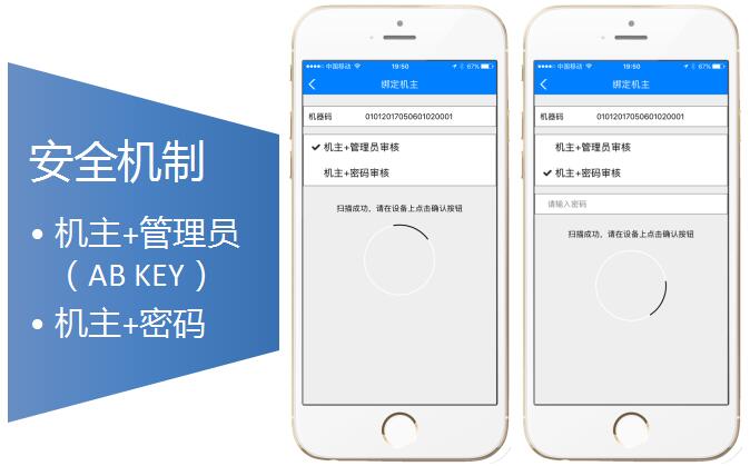 AB Key安全機制
