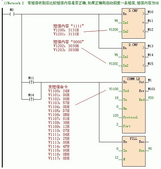 海爲(wéi / wèi)工業自動化 工業物聯網
